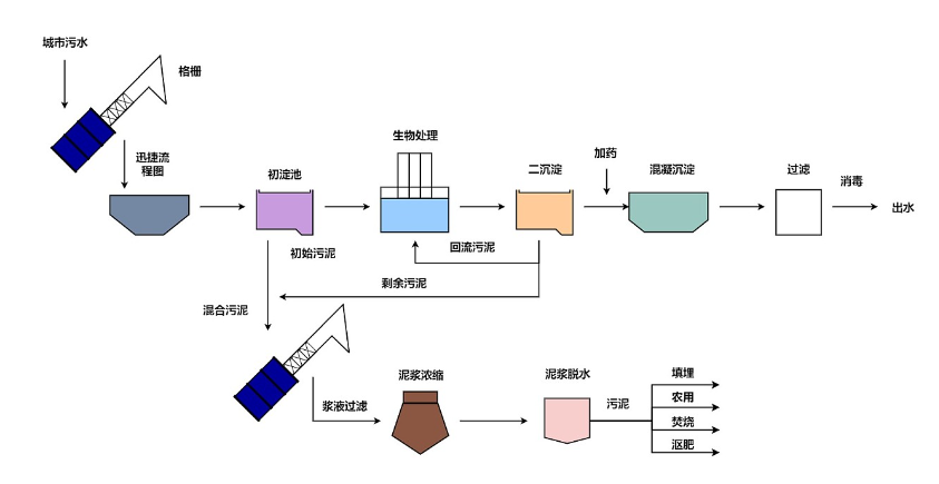 尊龙凯时·(中国)人生就是搏!